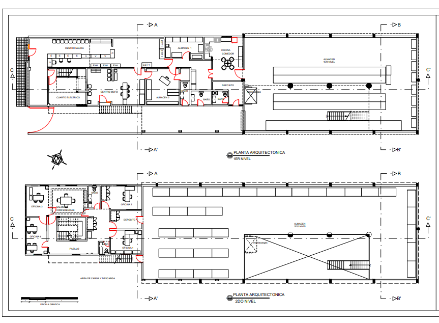 Local Comercial con Oficinas y Nave de Almacén – EN VENTA en República Dominicana